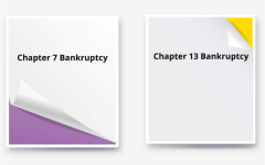 Image of two sheets of paper, one labeled 'Chapter 7 Bankruptcy' and the other labeled 'Chapter 13 Bankruptcy'.